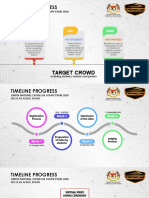 Timeline Program Acheh PDF