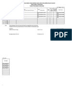 Form laporan guru Mapel SISKOMDIG 04 MEI 2020
