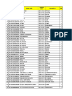 No NIK Nama - Anak Nama Ortu RW Tanggal Lahir