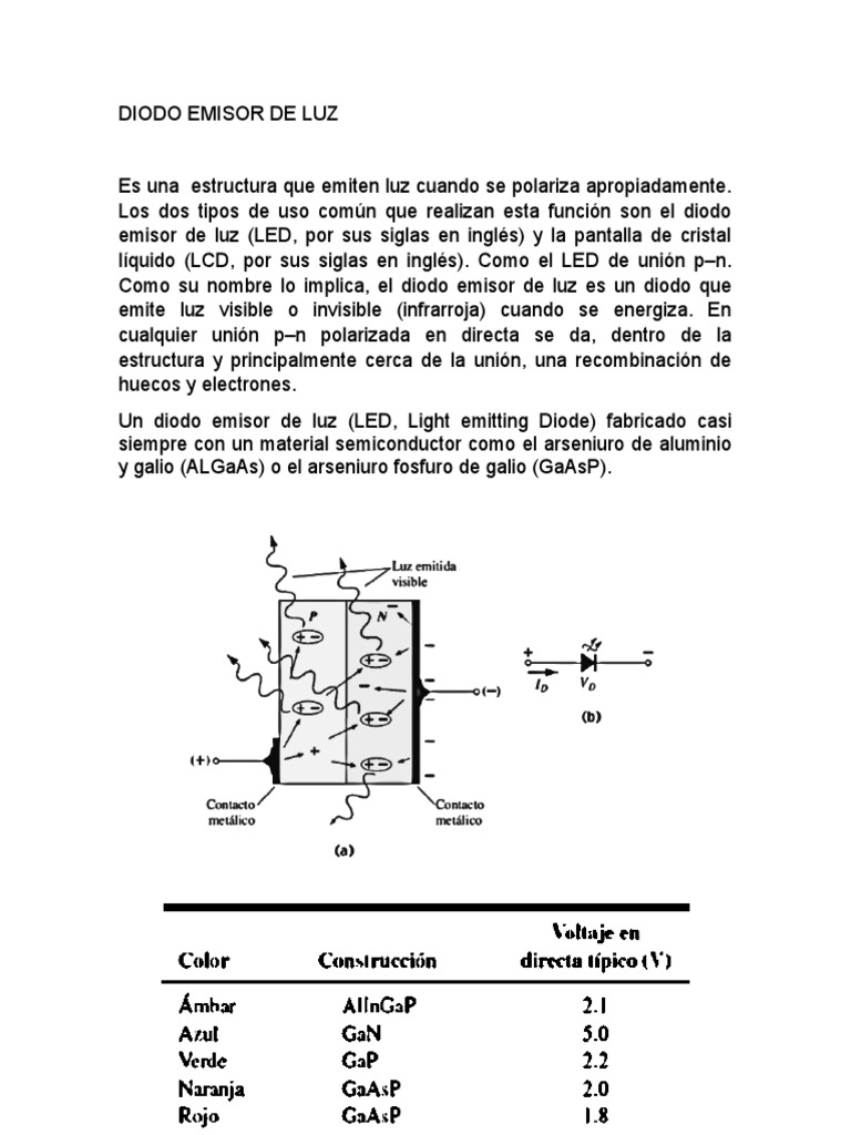 Diodo Emisor de Luz | PDF | Diodo emisor de luz | Espectro electromagnético