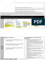 Core French 8 Unit: UNIT PLANNING TEMPLATE (Modified by B. Krynowsky From BC - SD #68)