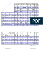 Data Masjid Pariaman Utara