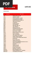 Tarifas de Accesorios Bosal para Hyundai | PDF | Audi | Grupo