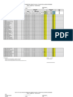 Daftar Nilai Uas Genap X Xi 1920 P PRIYO