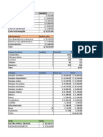 Factor Economico y Finaciero Formulacion