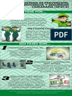 Actividad INFOGRAFIA PDF