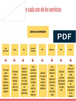 Tarea Servicios Universitarios