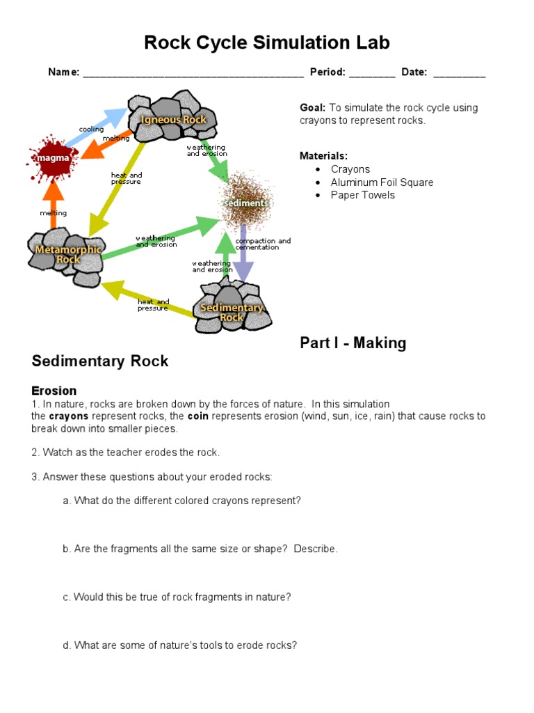 7thth gr.Rock Cycle Sim Lab_crayons Sedimentary Rock Rock (Geology)