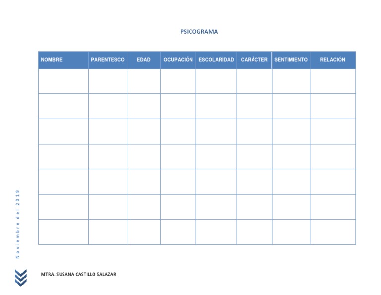 Psicograma PDF PDF