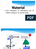 Elements of Cost - Materials