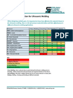 Material Guide - Ultasonic Welding