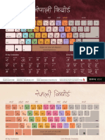 Nepali Keyboard Fingering PDF