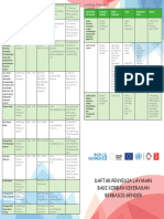 Final service directory (003).pdf