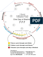 4th Round PDF