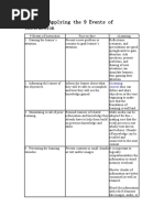 Topic 2: Applying The 9 Events of Instruction: Elearning Courses