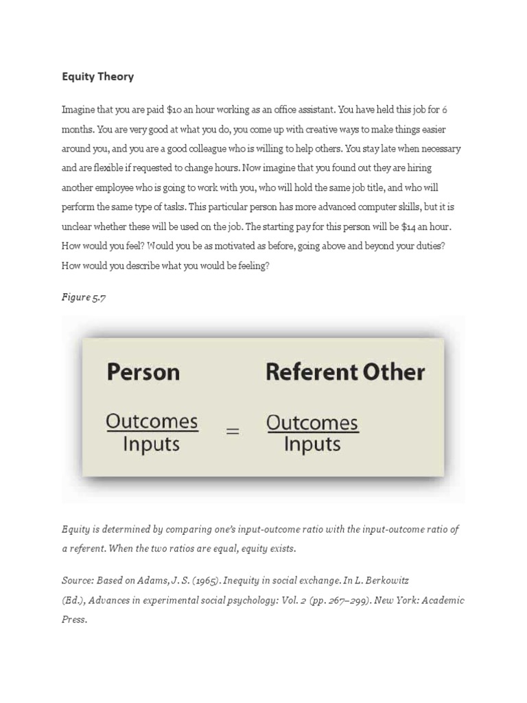 Equity Theory Are You Getting A Fair Deal - vzl28rw