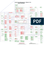 Enterprise Asset Management 11i10 ERD