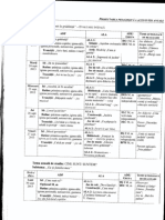 planificare educatoare grupa mica 