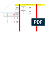 Desain Sheet Pile Versi II