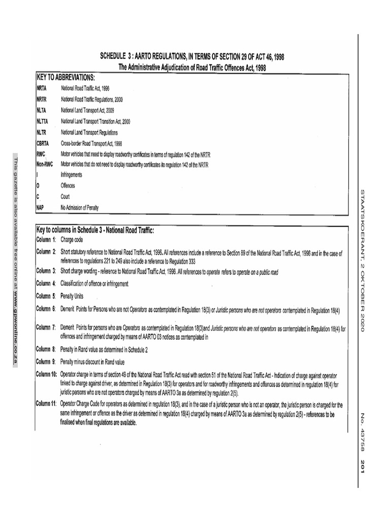 Demerit System Points Virtue Justice