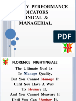 CLINICAL & MANAGERIAL KPIs