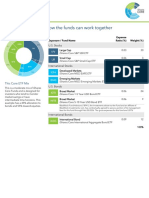 Ishares Core Etfs - How The Funds Can Work Together: U.S. Stocks