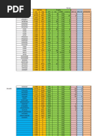 Forging Pareto