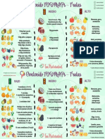 Fodmap Frutas Gramos Medida Casera