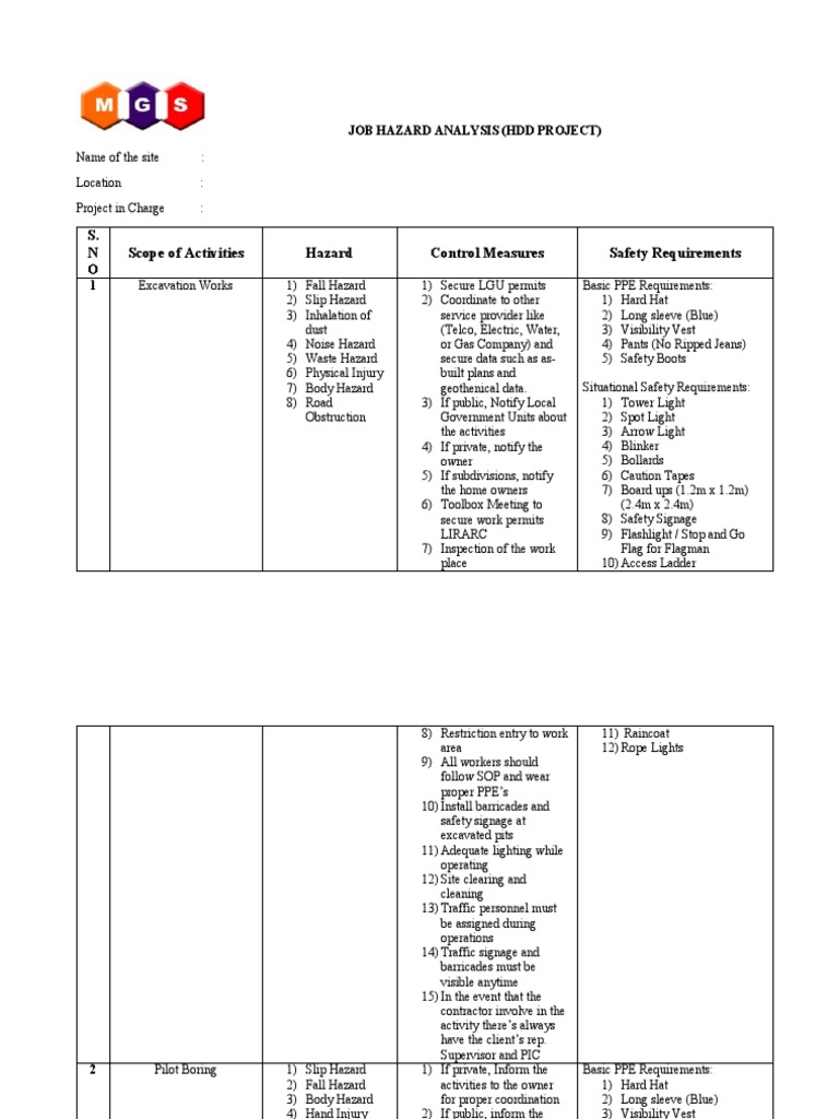HDD Project Job Hazard Analysis | PDF | Personal Protective Equipment ...