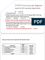 Analisa AHPBHP Kemoterapi Per Diagnosa