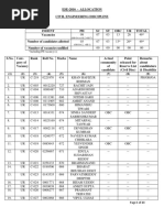 Allocation Sheet-ESE-2016-Civil