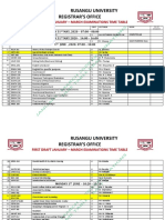 January - March 2020 E-Learning Examinations Time Table