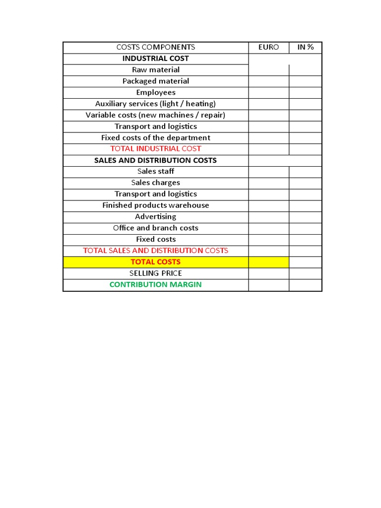 Breakdown of Industrial and Sales Costs | PDF
