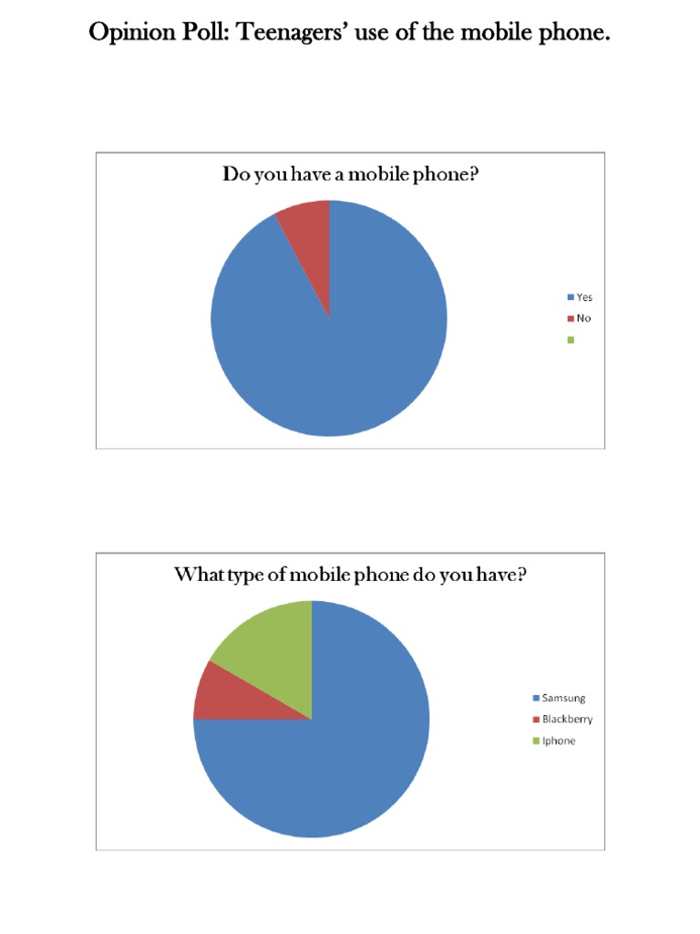 Teenagers' Mobile Phone Usage Poll | PDF