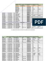 Horarios y grupos EOI Alicante 2020-2021