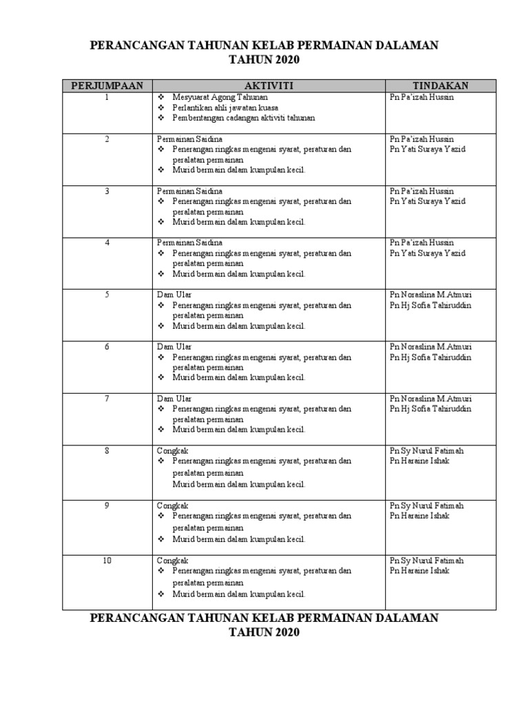 Perancangan Tahunan Kelab Permainan Dalaman Pdf