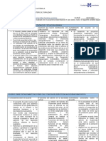 Análsis de Acuerdos de Paz Ii