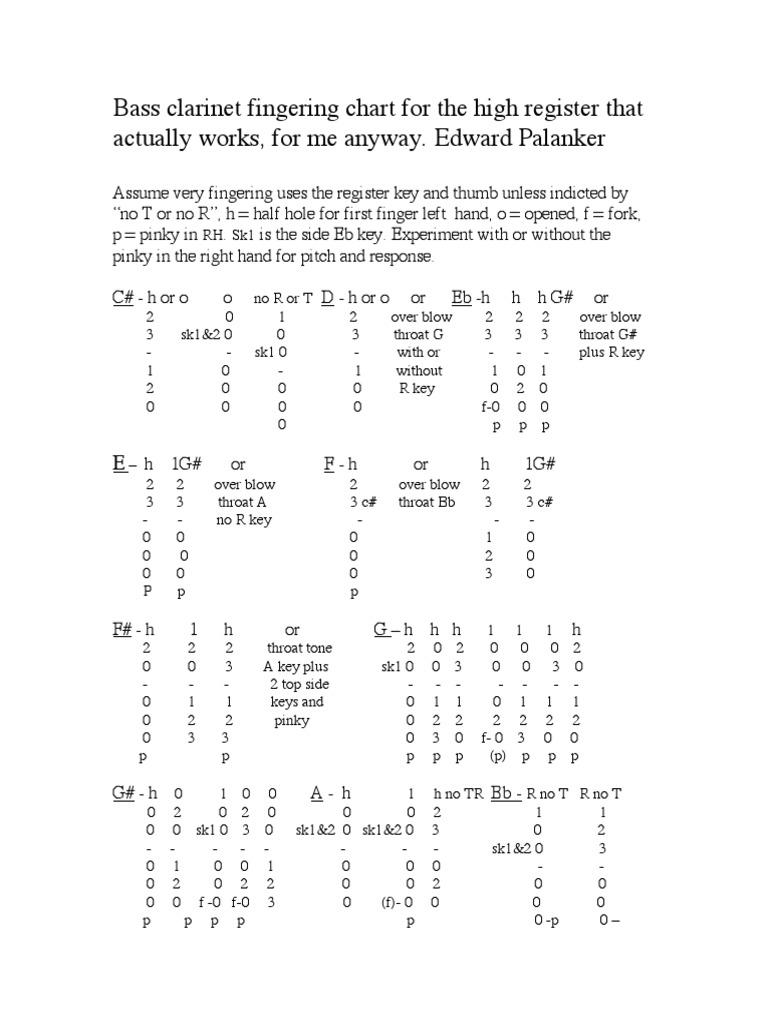 Bass Clarinet Fingering Chart PDF | PDF | Woodwind Instruments | Limbs
