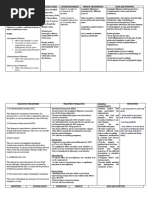 Filariasis: Short As 4 Weeks or As Long As 8-16 Months Other Resources 6 Months and As Late As 12 Months After Infection