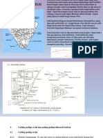 Konstruksi Ceruk PDF