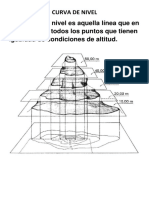 Curvas de Nivel PDF