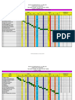 Contract Bi Year 1-6 2010