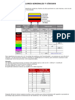 VALORES GENERALES Y CÓDIGOS DE LOS CONDENSADORES