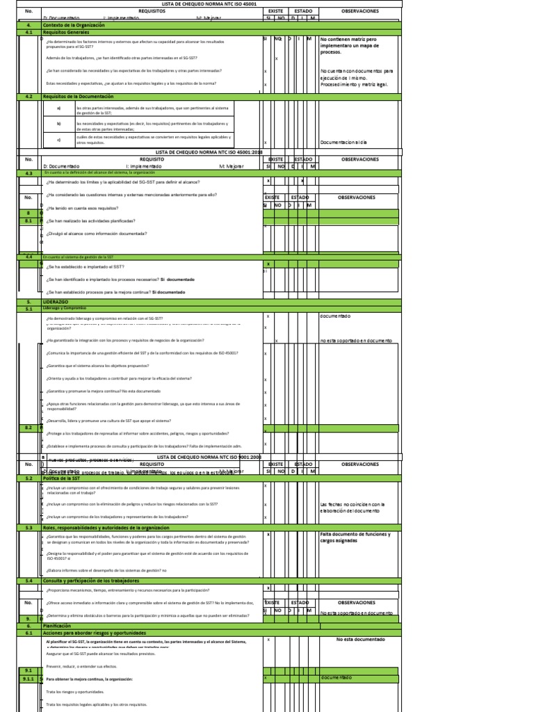 Lista de Chequeo Norma NTC Iso 45001 | PDF | Planificación | Evaluación