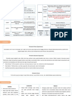 PF (Case), Etiologi&pf (Dapus)