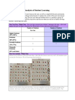 STEP Standard 6 - Analysis of Student Learning