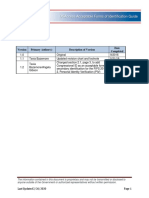 Usaccess Acceptable Forms of Identification Guide: Revision Chart