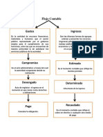 Taller ACA 3 CGPDF