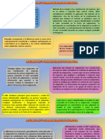 Niif 3 Combinaciones de Negocios (Resumen)