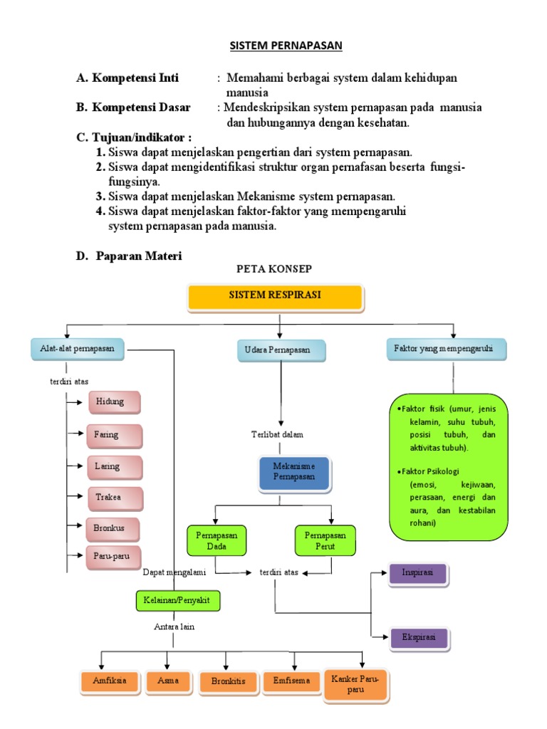 Hand Out Sistem Respirasi 2 Pdf